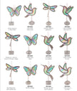 Find Your Wings Ornament