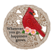 Cardinal Steppingstones