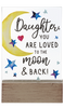 Glass Block Talk Signs
