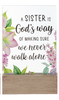 Glass Block Talk Signs