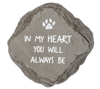 Pet Bereavement Marker