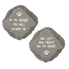 Pet Bereavement Marker