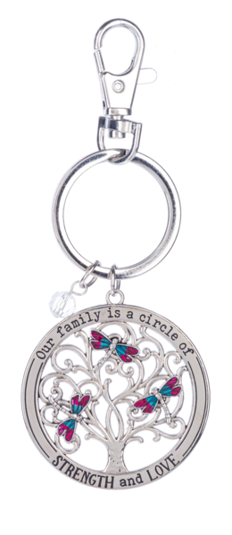 Tree of Life Sentiment Keyring